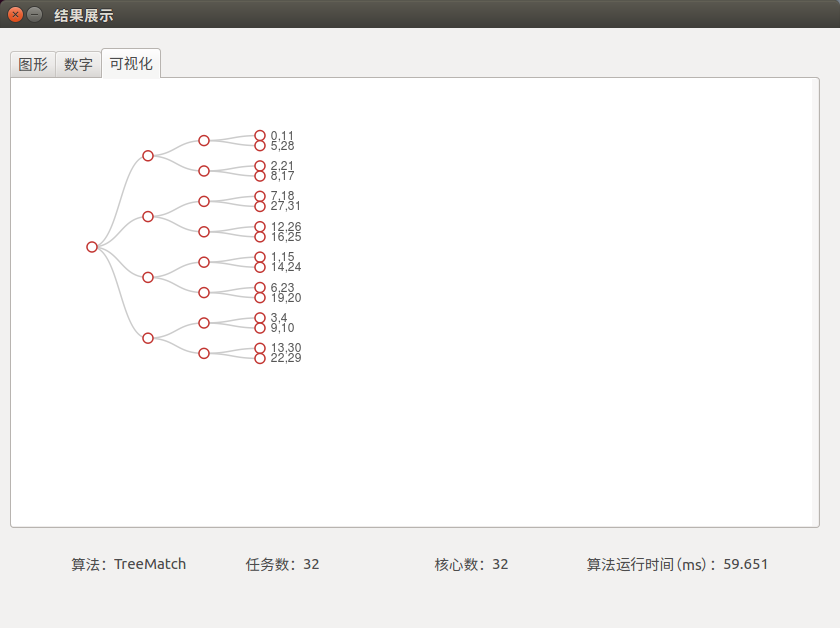 (结果可视化.png)